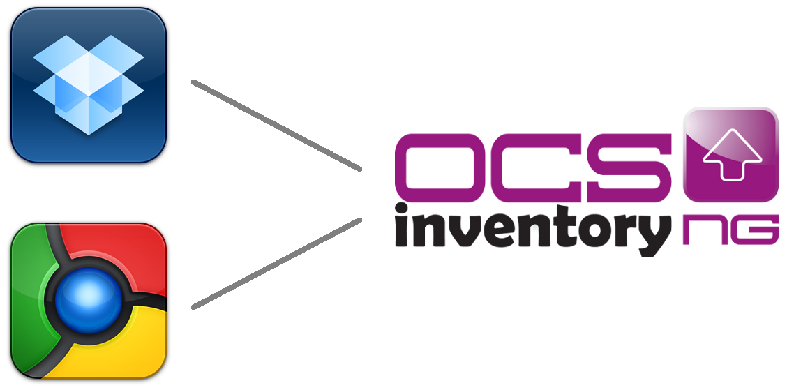 Os Inventory OCS Inventory: Software para el inventario de hardware y software ...
