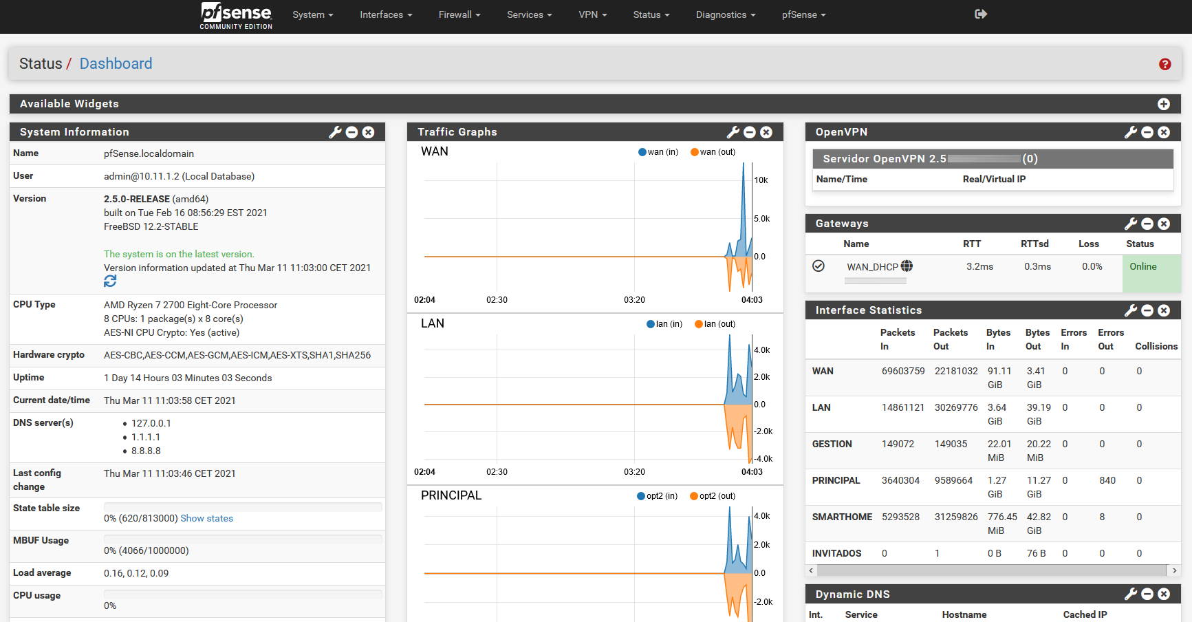 Pfsense Kernel pfSense - Aprende Linux